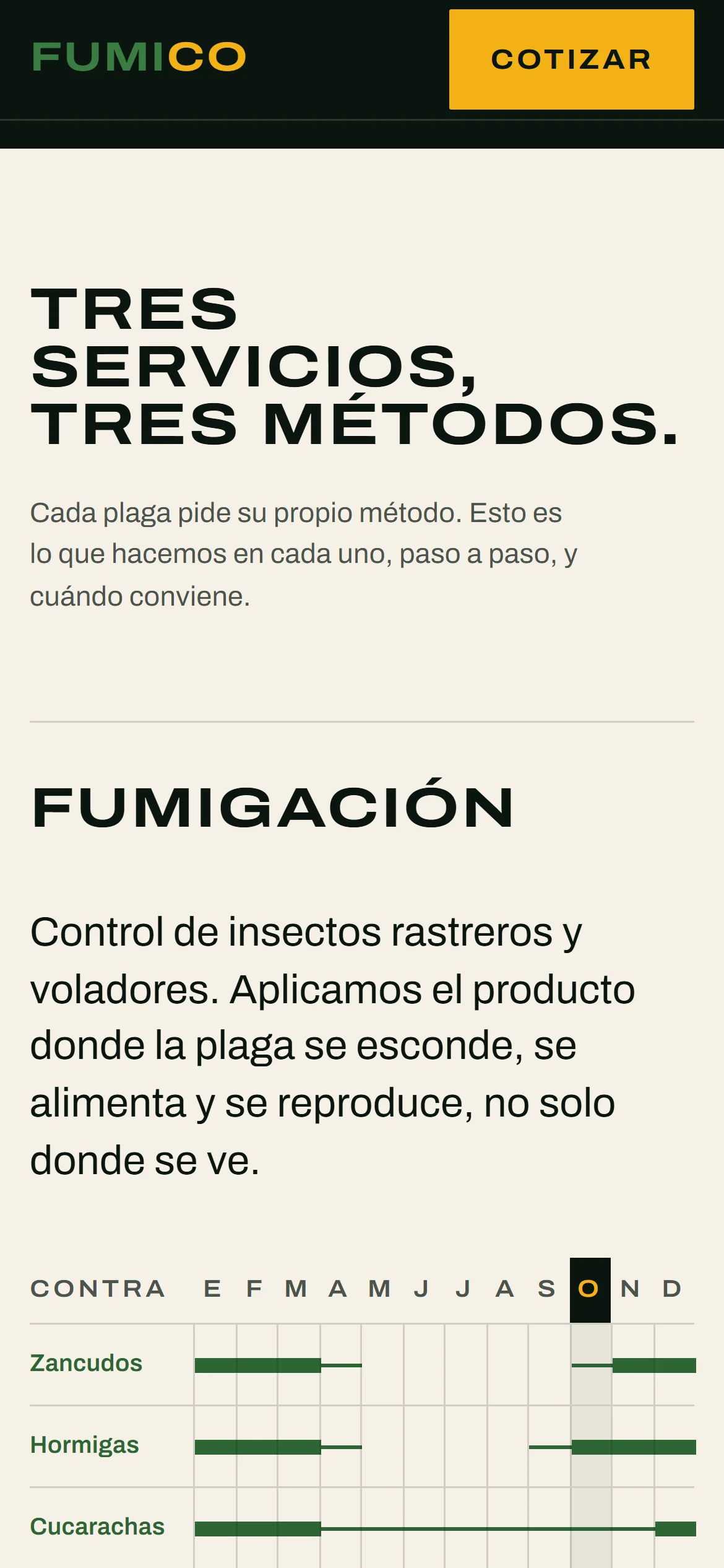 Fumico en celular: los servicios.